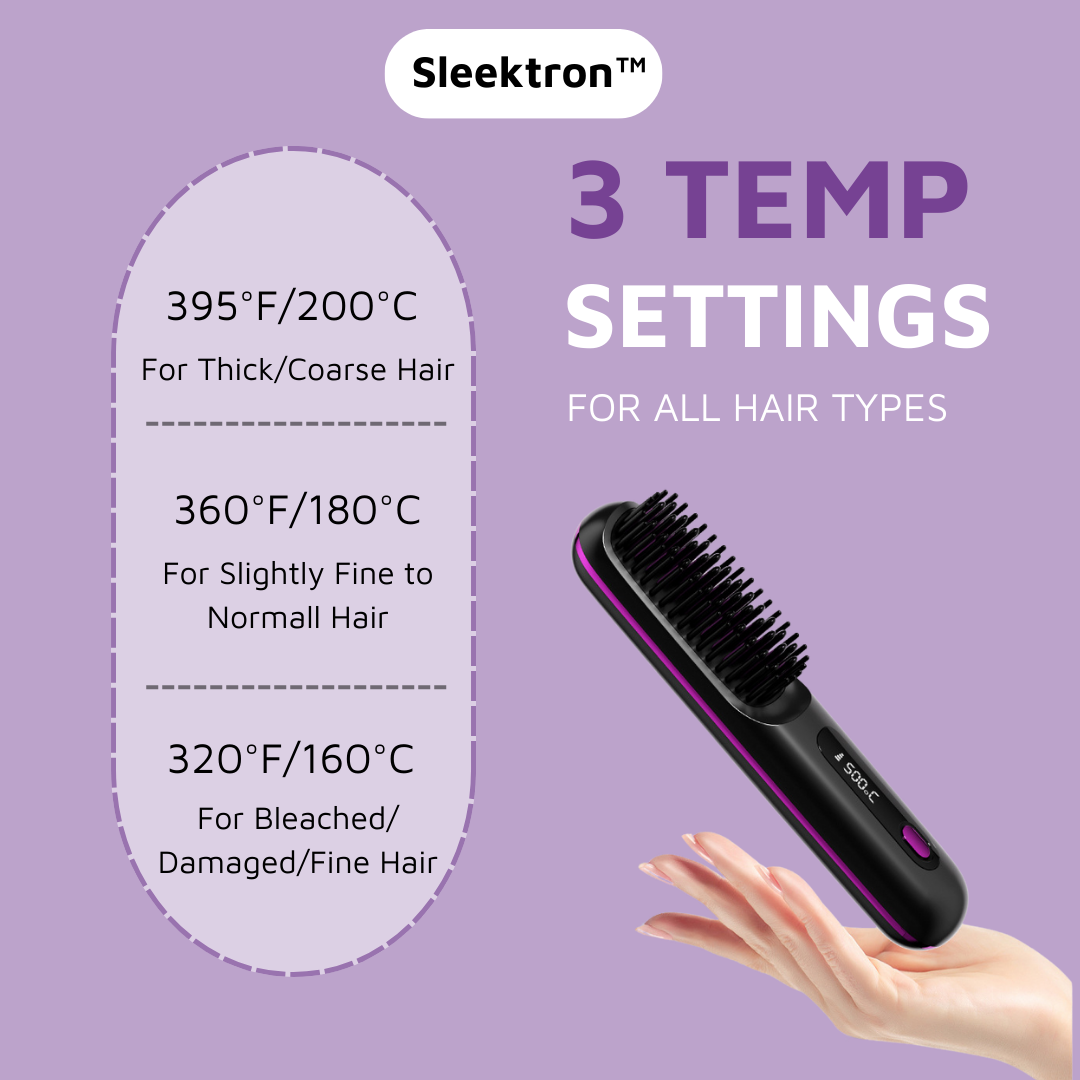 Sleektron™  Ion Crystal Hair Styler