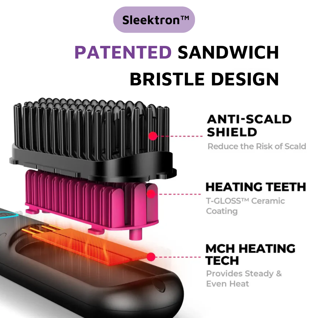 Sleektron™  Ion Crystal Hair Styler